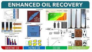 Minas Chemical Eor: Antara Ambisi Kedaulatan Energi Dan Realitas Reservoir  
